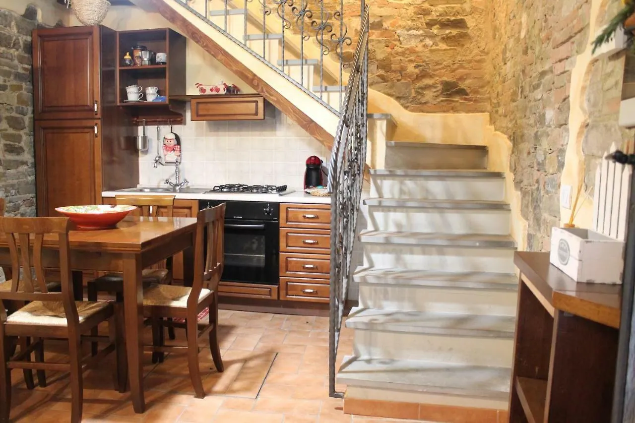 La Casina Di Via Cresci, 14 location